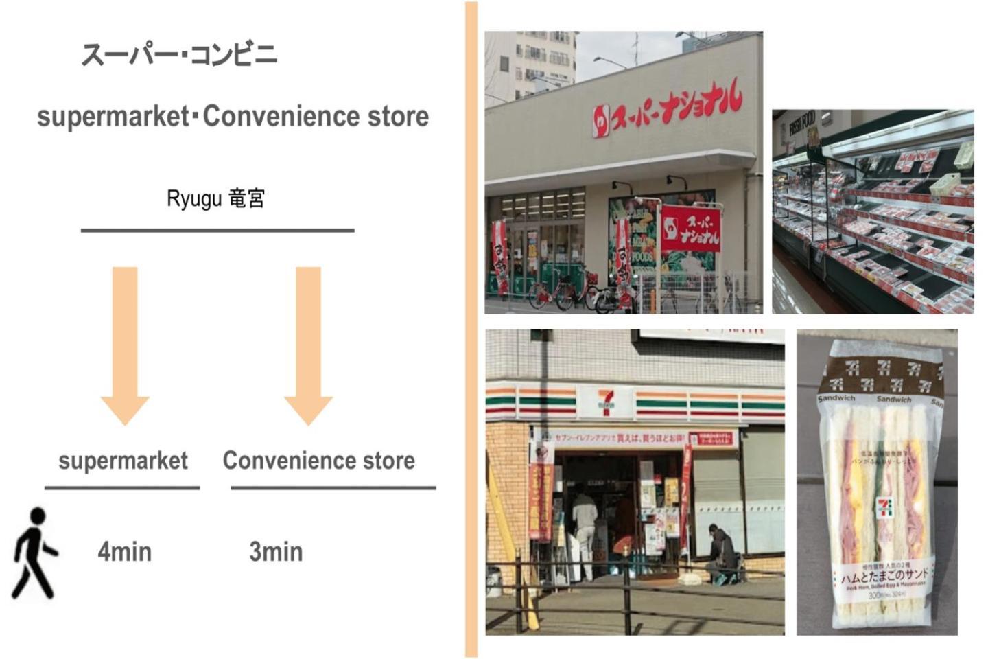 Ryugu -竜宮- Apartment Osaka Luaran gambar
